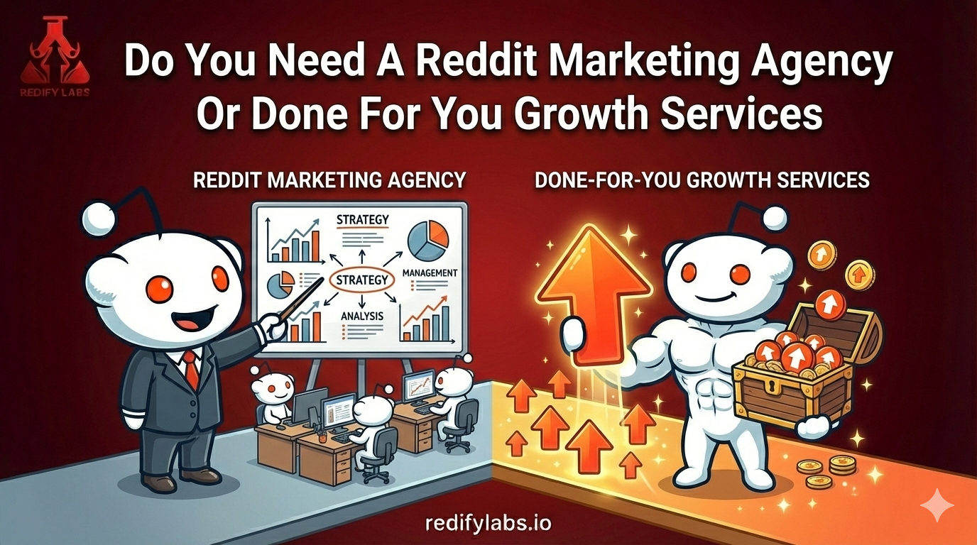 Do You Need A Reddit Marketing Agency Or Done For You Growth Services