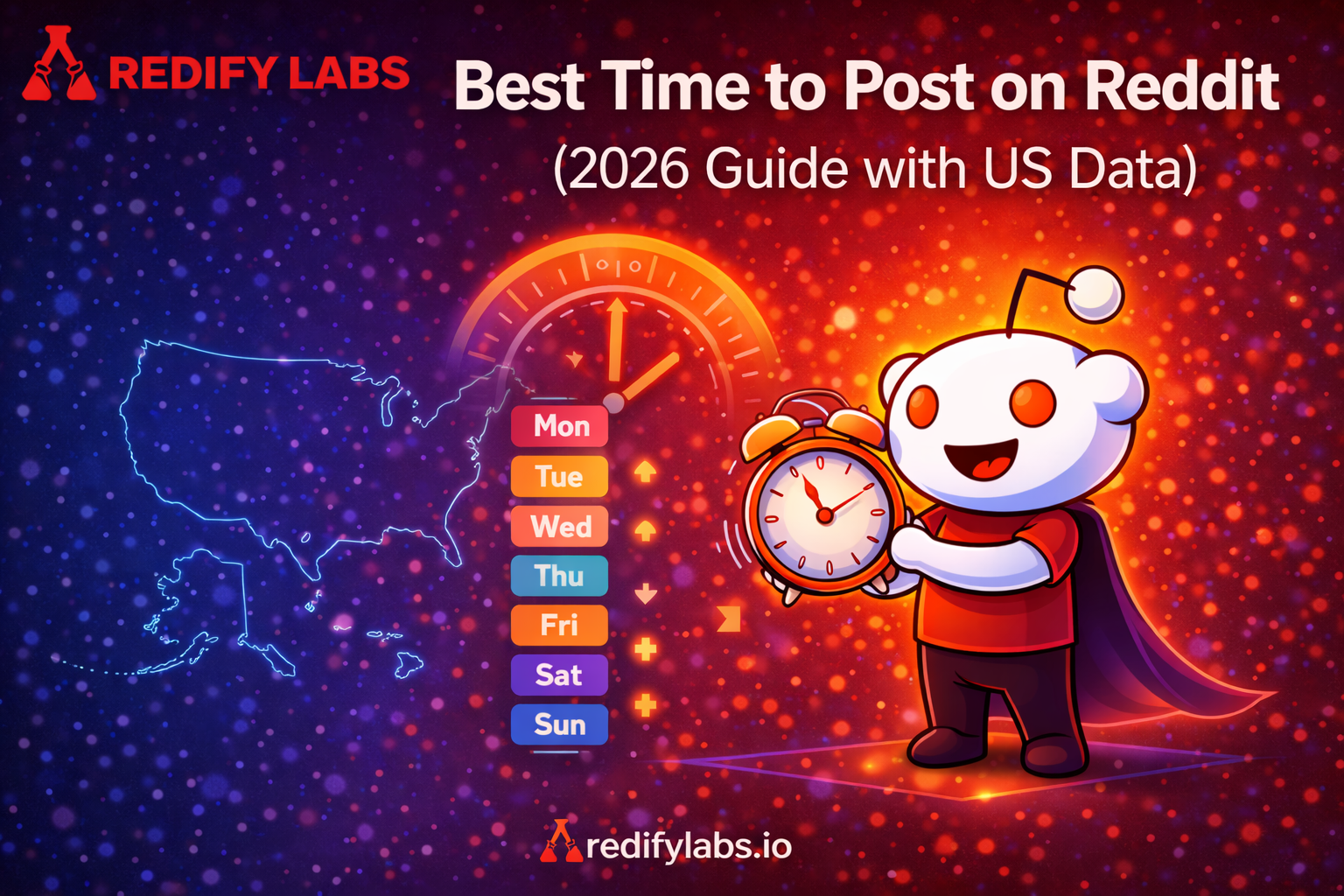 Best Time to Post on Reddit (2026 Guide with US Data)